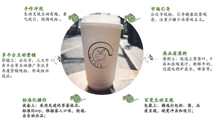 茗言·TEATALK茶饮加盟